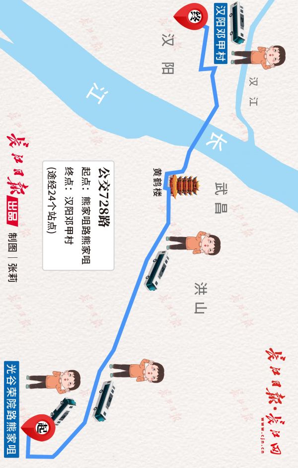 太离奇了！3岁伢竟一个人从光谷逛到汉阳，8个小时发生了啥？